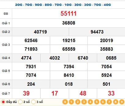 Quay thử kết quả soi cầu XSMB 09-07-2025